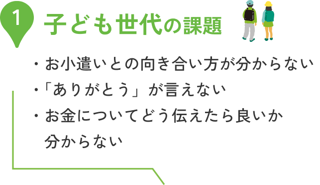 子ども世代の課題