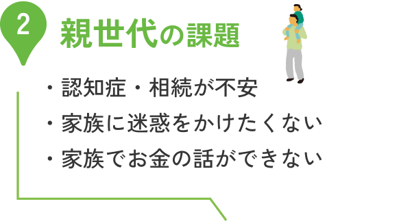 親子で考える老後とお金