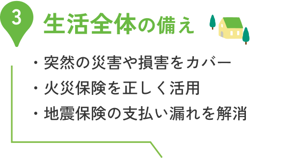 火災保険申請サポート